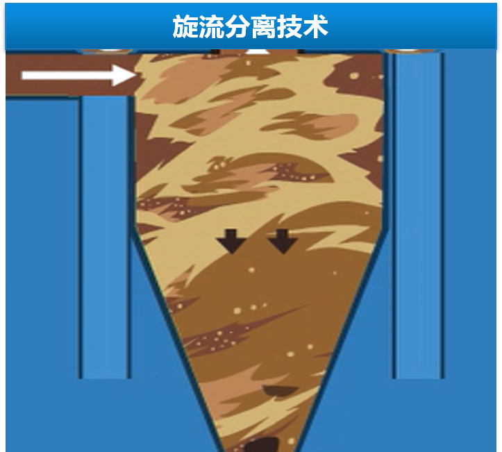 优德88(中国区)官方网站