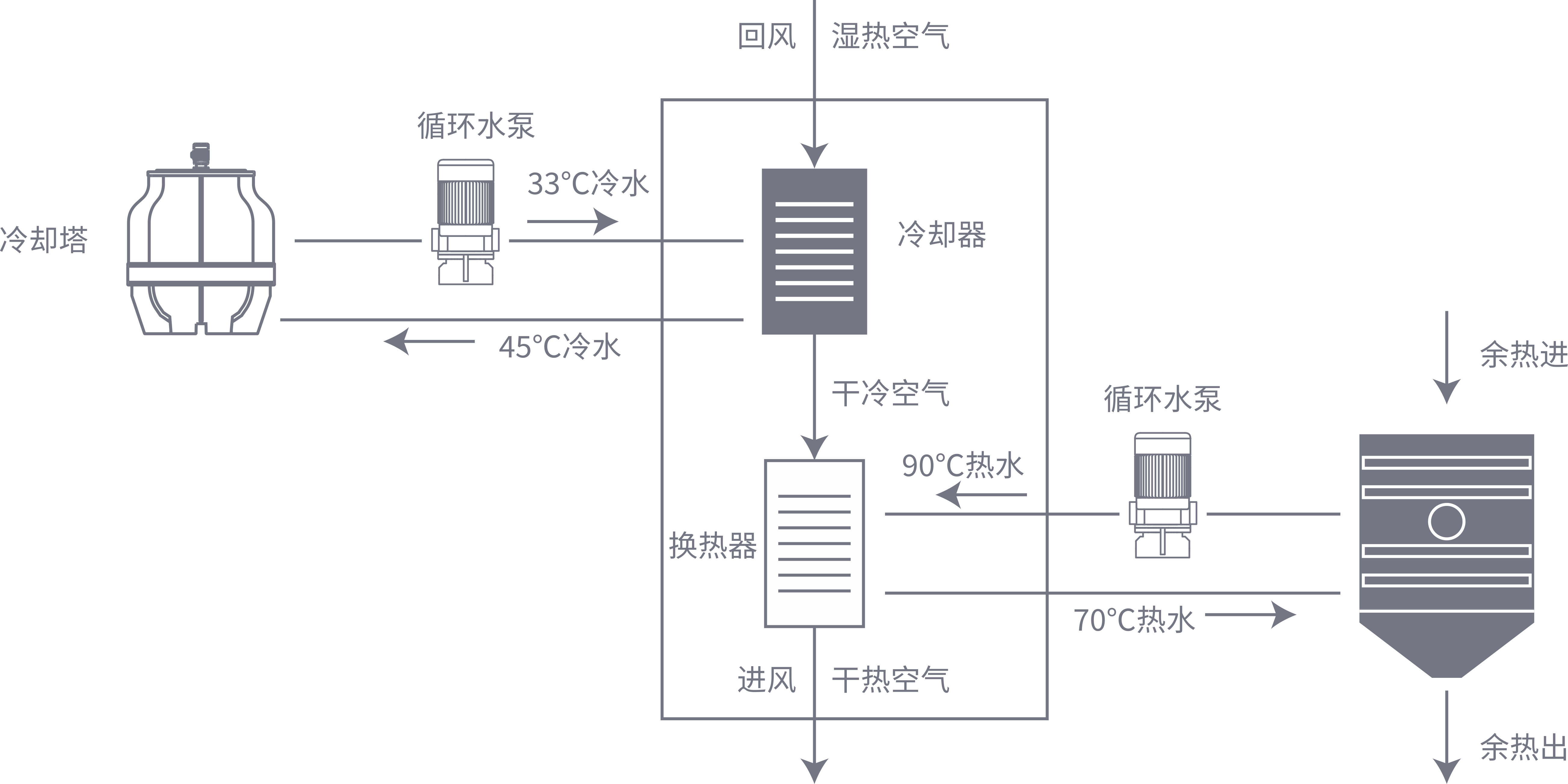 优德88(中国区)官方网站